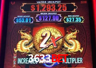 Explorando a Categoria de Eventos em Apostas na 3633bet